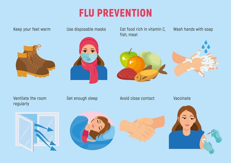 How to prevent the flu